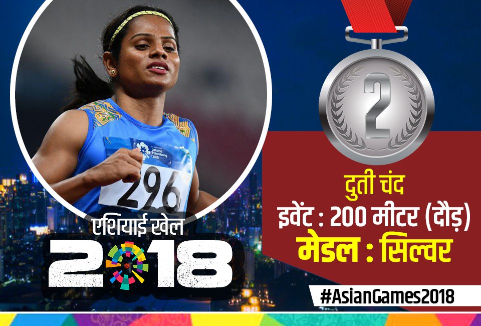एशियन गेम्स 2018 : दुती चंद ने 200 मीटर की रेस में भी मचाया धमाल, जीता सिल्वर