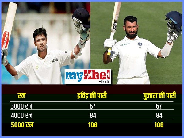 क्या इसे संयोग ही कहेंगे?
