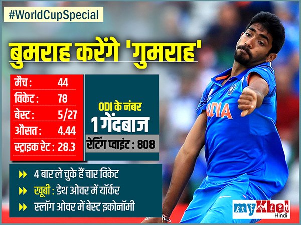 बुमराह हैं ऑटोमैटिक पिक