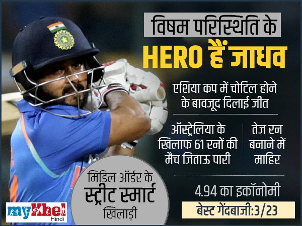 गेंदबाजी में भी HERO