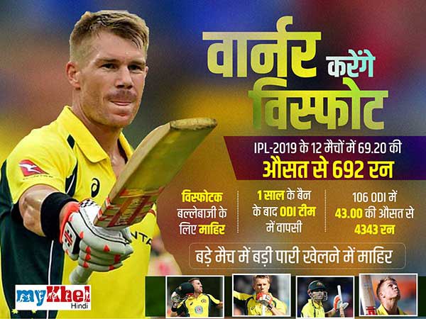 डेविड वार्नर करेंगे धमाका