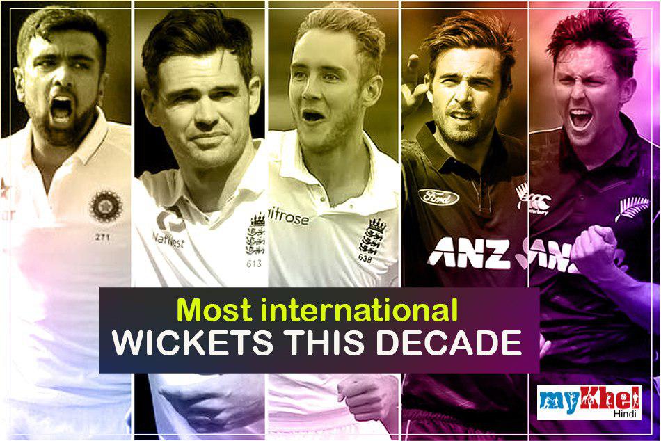 Year Ender: जानें कौन हैं दशक के 5 सबसे ज्यादा विकेट लेने वाले गेंदबाज, टॉप पर है यह भारतीय