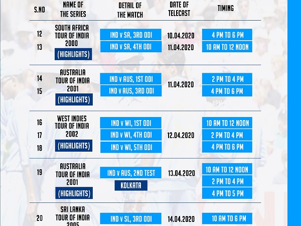 नहीं हो सका IPL