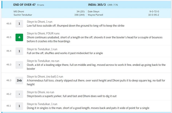 कमेंट्री डाटा के जरिए पता लगा असल में हुआ क्या था-