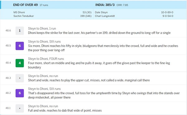स्टेन के लिए दरअसल बहुत खराब गया था वह मैच-