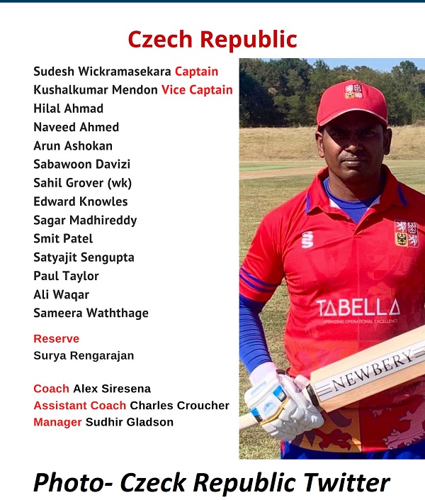 सेंट्रल यूरोप कप टी20 2021 टीम