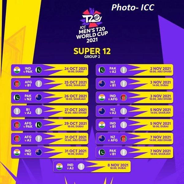 icc t20 world cup 