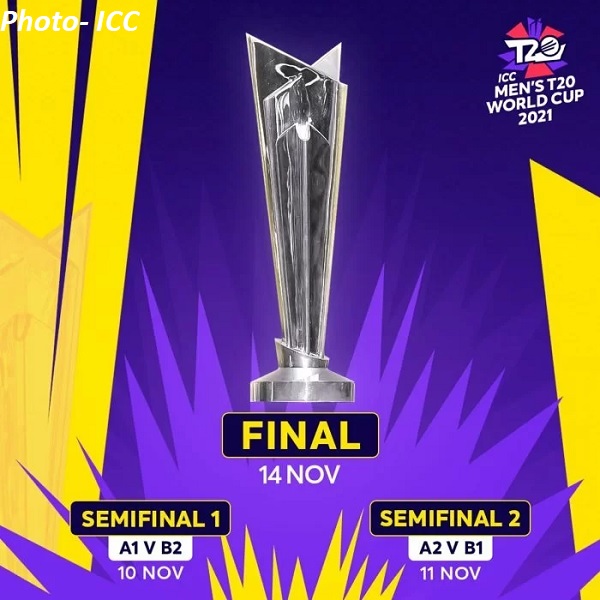 icc t20 world cup 