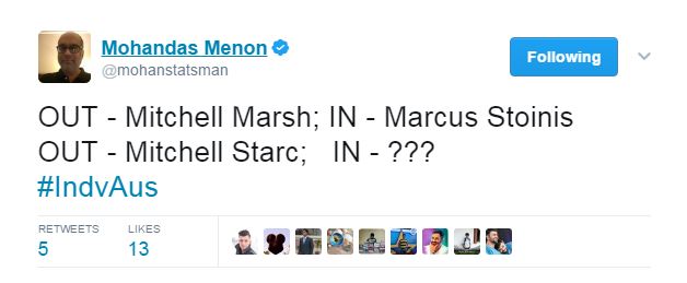 नया एग्ज़िट पोल: टीम इंडिया 3-1 से जीतेगी टेस्ट सीरीज
